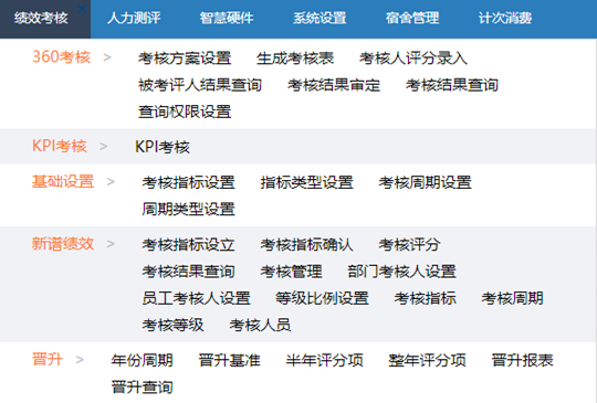 1593177520446871.png 績效考核系統(tǒng).png