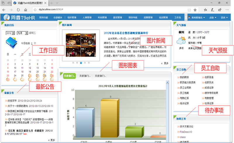 ehr人事系統(tǒng)門戶界面 ehr人事系統(tǒng)門戶界面