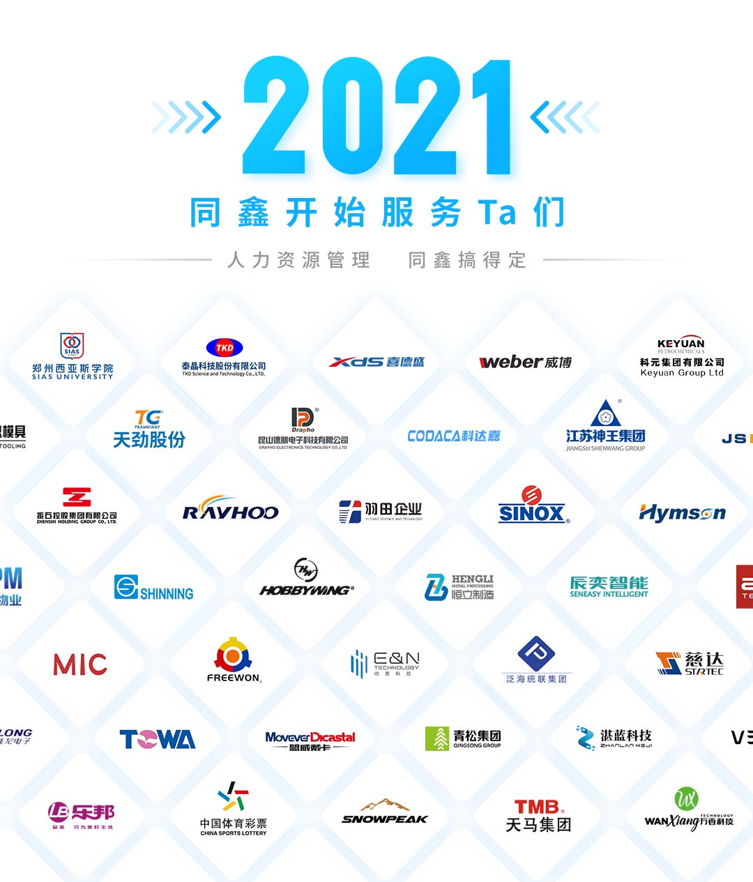 同鑫科技客戶案例 同鑫科技客戶案例