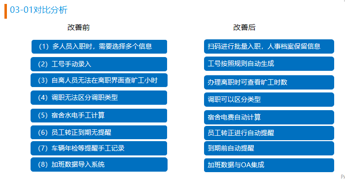 1646819504788140.png 圖片3.png