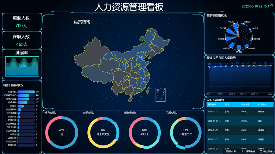 1665654304975534.png 圖片2.png